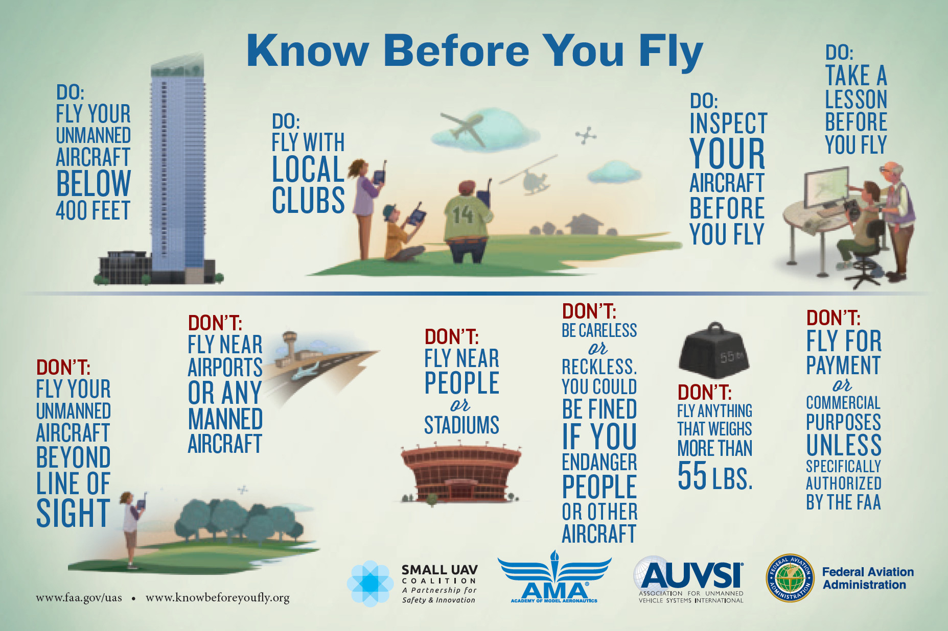 knowbeforeyoufly